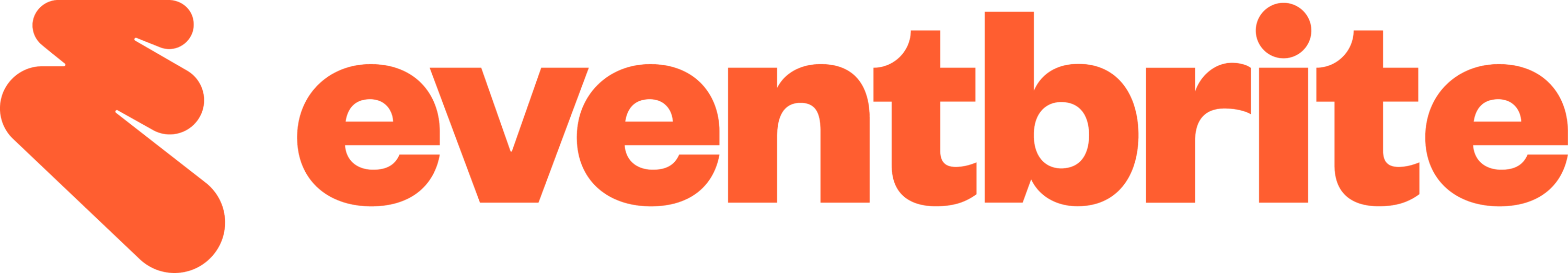 Eventbrite logo 2025